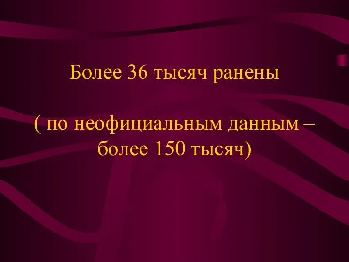 Более 36 тысяч ранены ( по неофициальным данным – более 150 тысяч)