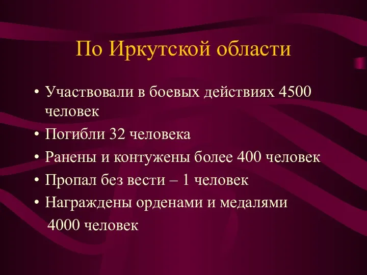 По Иркутской области Участвовали в боевых действиях 4500 человек Погибли