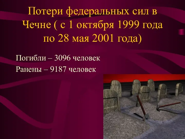Потери федеральных сил в Чечне ( с 1 октября 1999