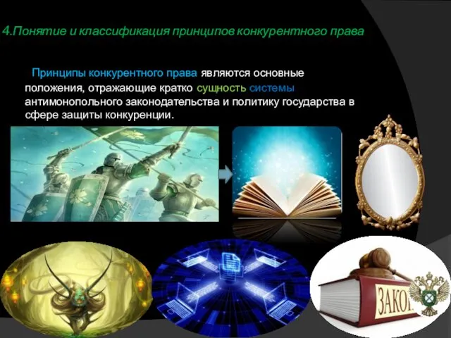 4.Понятие и классификация принципов конкурентного права Принципы конкурентного права являются