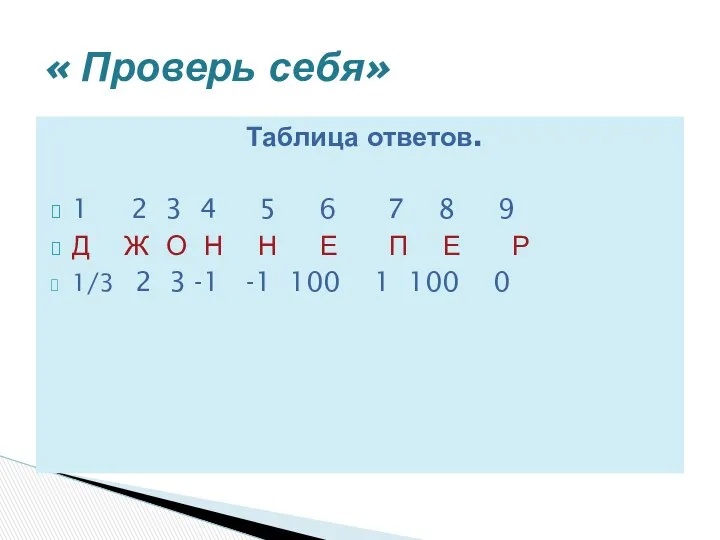 Таблица ответов. 1 2 3 4 5 6 7 8