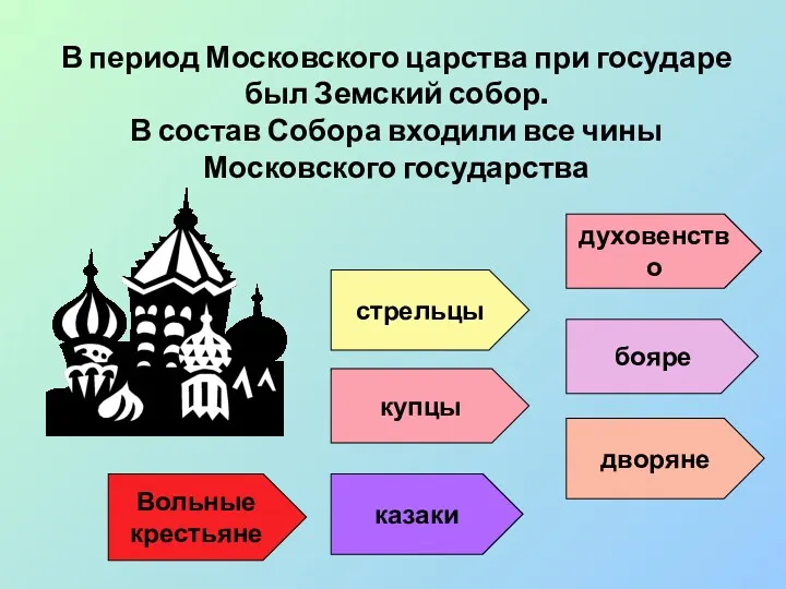 В период Московского царства при государе был Земский собор. В