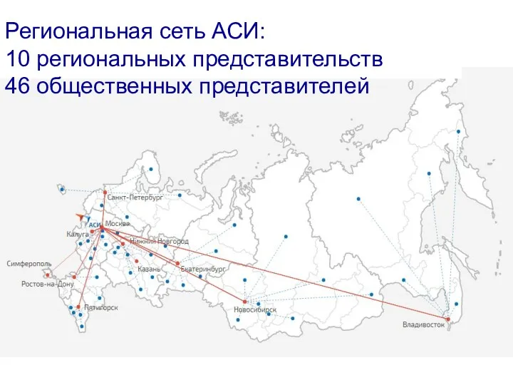 Региональная сеть АСИ: 10 региональных представительств 46 общественных представителей