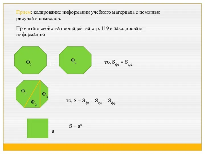 Прием: кодирование информации учебного материала с помощью рисунка и символов. Прочитать свойства площадей