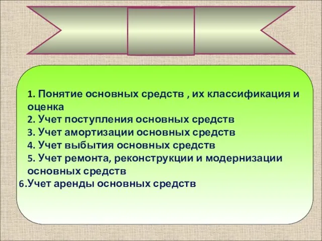 1. Понятие основных средств , их классификация и оценка 2.