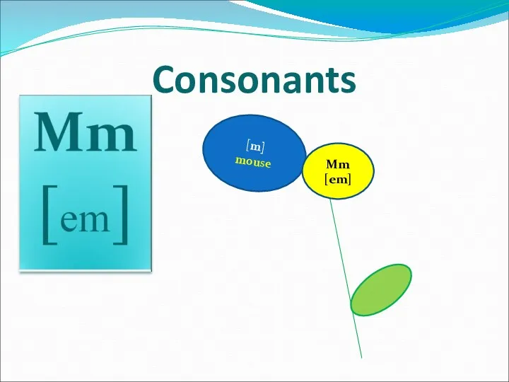 [m] mouse Consonants Mm [em]