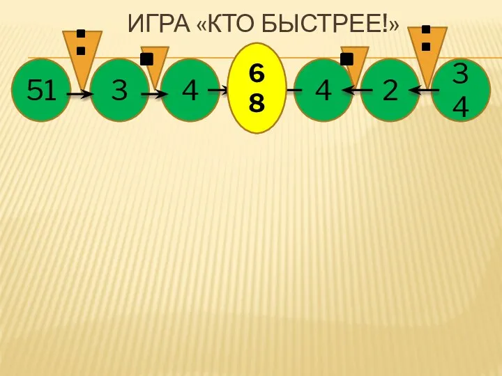 Игра «Кто быстрее!» 51 3 4 ? 4 2 34 : : · · 68