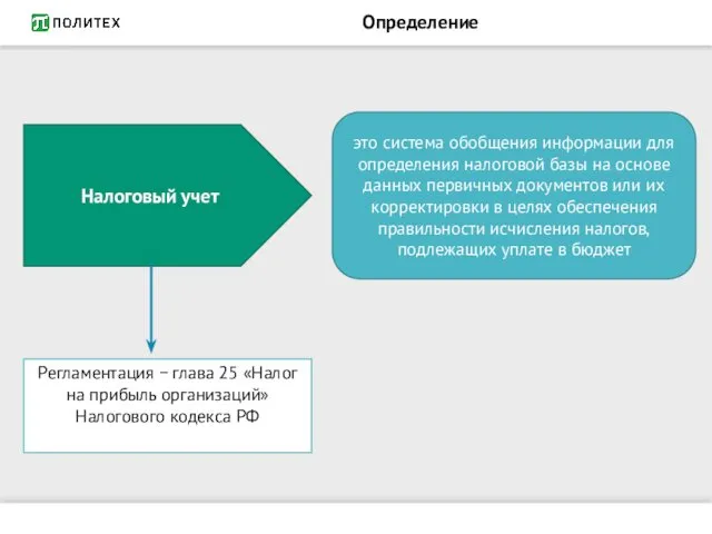 Определение Регламентация − глава 25 «Налог на прибыль организаций» Налогового кодекса РФ