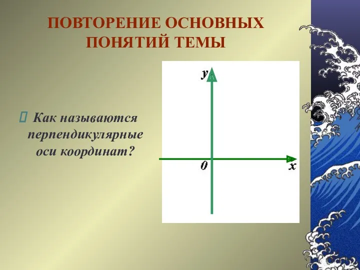 Как называются перпендикулярные оси координат? ПОВТОРЕНИЕ ОСНОВНЫХ ПОНЯТИЙ ТЕМЫ