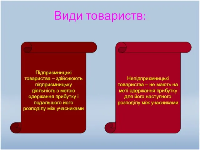 Види товариств: Підприємницькі товариства – здійснюють підприємницьку діяльність з метою