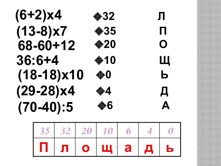 (6+2)х4 (13-8)х7 68-60+12 36:6+4 (18-18)х10 (29-28)х4 (70-40):5 32 Л 35