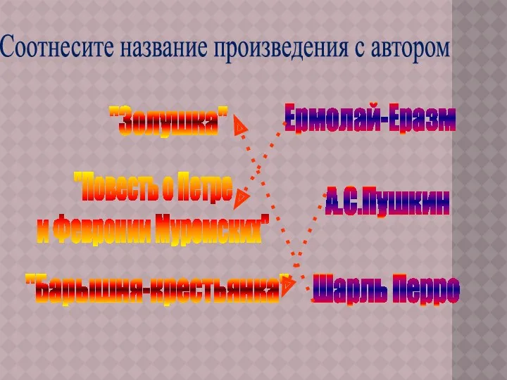 Соотнесите название произведения с автором "Золушка" "Повесть о Петре и