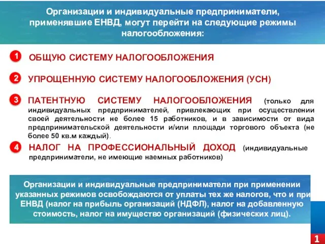 Организации и индивидуальные предприниматели, применявшие ЕНВД, могут перейти на следующие