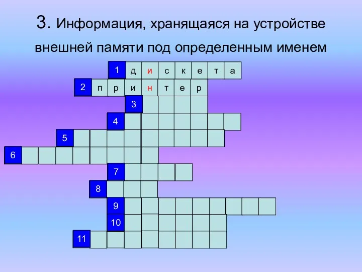 3. Информация, хранящаяся на устройстве внешней памяти под определенным именем