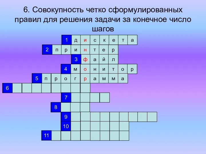 6. Совокупность четко сформулированных правил для решения задачи за конечное