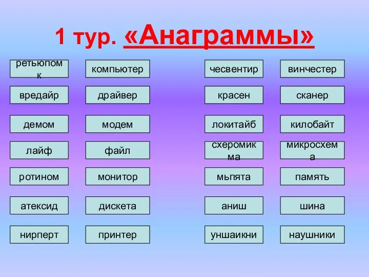 1 тур. «Анаграммы» ретьюпомк компьютер вредайр драйвер демом модем лайф