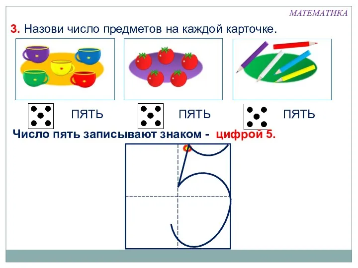 3. Назови число предметов на каждой карточке. ПЯТЬ ПЯТЬ ПЯТЬ