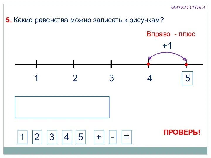 1 3 2 4 МАТЕМАТИКА 1 2 3 4 +