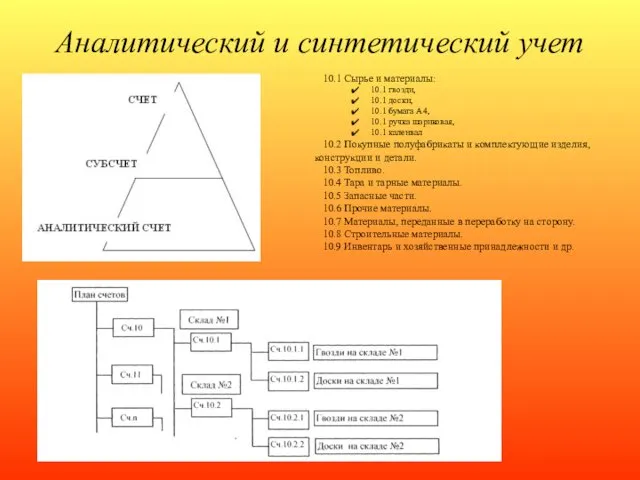 Аналитический и синтетический учет