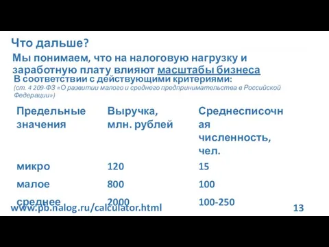 Что дальше? Мы понимаем, что на налоговую нагрузку и заработную