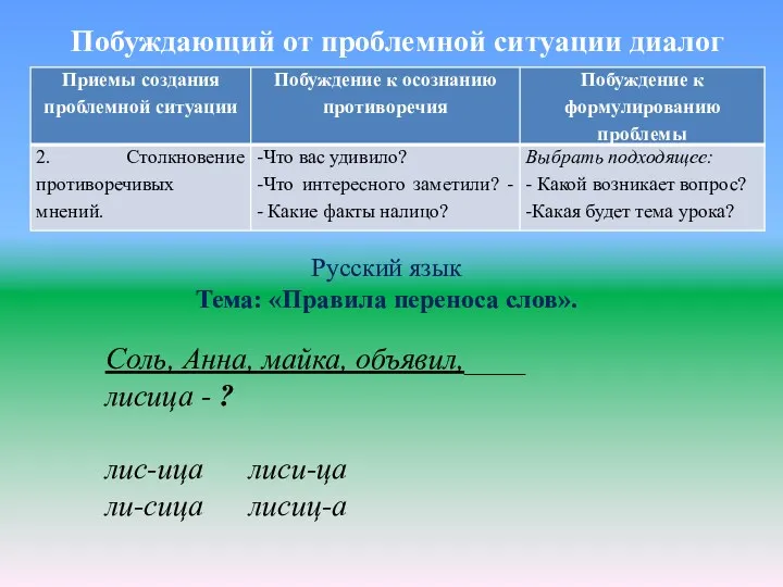 Русский язык Тема: «Правила переноса слов». Соль, Анна, майка, объявил,____