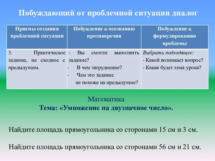 Математика Тема: «Умножение на двузначное число». Найдите площадь прямоугольника со