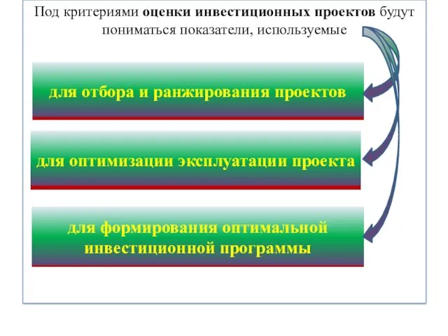 Под критериями оценки инвестиционных проектов будут пониматься показатели, используемые для