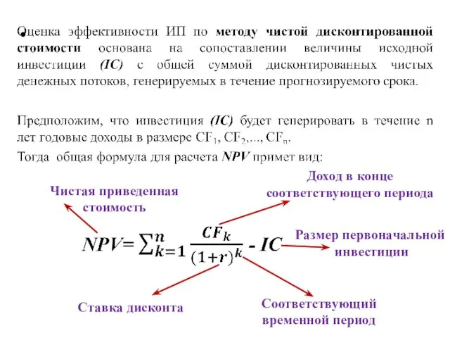 Чистая приведенная стоимость Размер первоначальной инвестиции Доход в конце соответствующего периода Ставка дисконта Соответствующий временной период