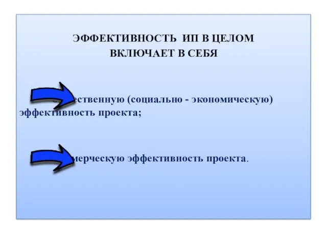 ЭФФЕКТИВНОСТЬ ИП В ЦЕЛОМ ВКЛЮЧАЕТ В СЕБЯ общественную (социально - экономическую) эффективность проекта; коммерческую эффективность проекта.