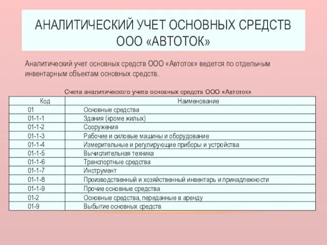 АНАЛИТИЧЕСКИЙ УЧЕТ ОСНОВНЫХ СРЕДСТВ ООО «АВТОТОК» Аналитический учет основных средств