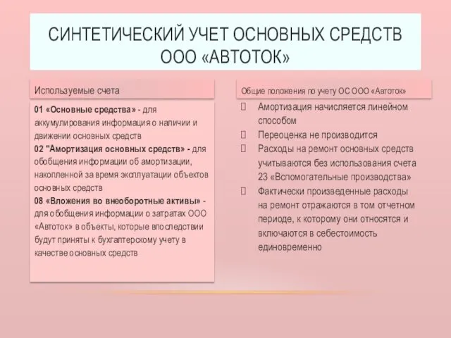 Амортизация начисляется линейном способом Переоценка не производится Расходы на ремонт