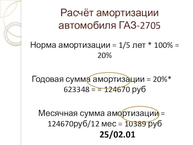 Расчёт амортизации автомобиля ГАЗ-2705 Норма амортизации = 1/5 лет * 100% = 20%