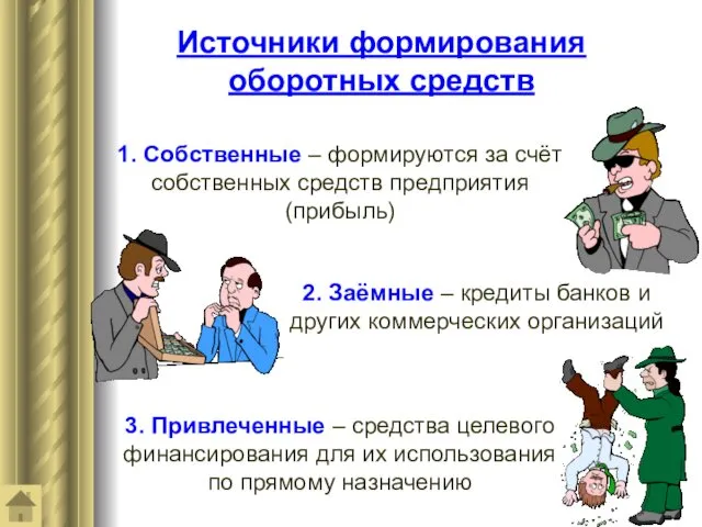 Источники формирования оборотных средств 1. Собственные – формируются за счёт