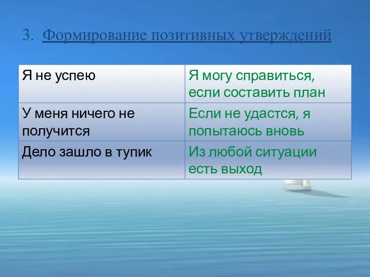 3. Формирование позитивных утверждений