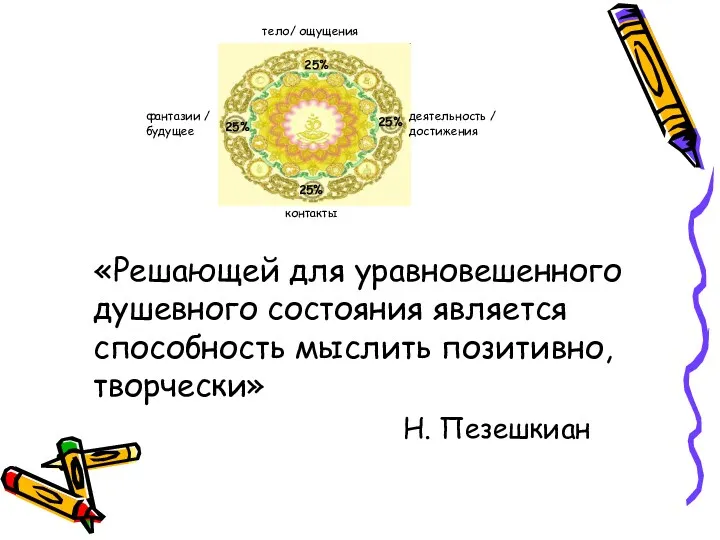 «Решающей для уравновешенного душевного состояния является способность мыслить позитивно, творчески» Н. Пезешкиан