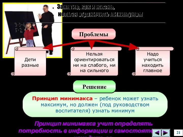 Принцип минимакса учит определять потребность в информации и самостоятельно находить