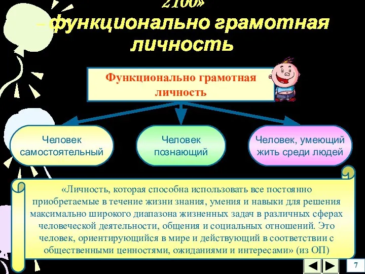 «Личность, которая способна использовать все постоянно приобретаемые в течение жизни