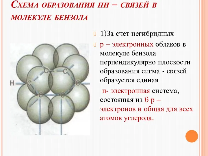 Схема образования пи – связей в молекуле бензола 1)За счет