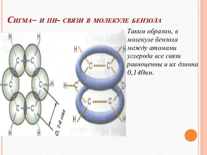 Сигма– и пи- связи в молекуле бензола Таким образом, в
