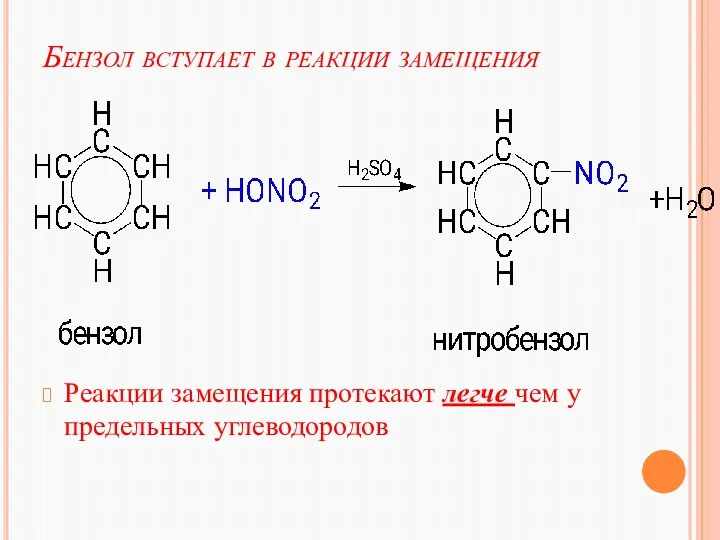Бензол вступает в реакции замещения Реакции замещения протекают легче чем у предельных углеводородов