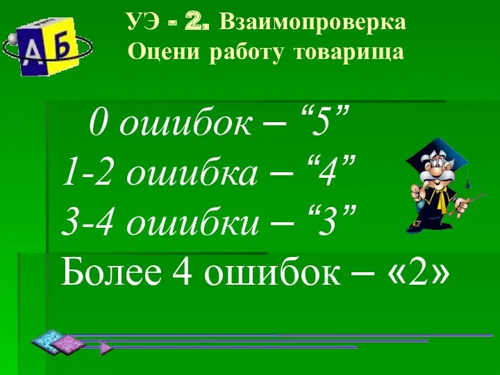 УЭ - 2. Взаимопроверка Оцени работу товарища 0 ошибок –