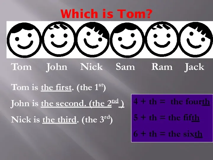 Which is Tom? Tom is the first. (the 1st) John