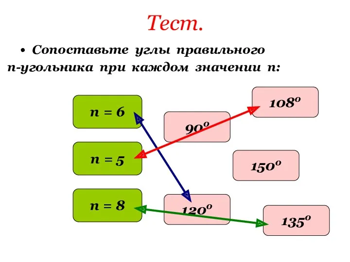 Тест. Сопоставьте углы правильного п-угольника при каждом значении п: п
