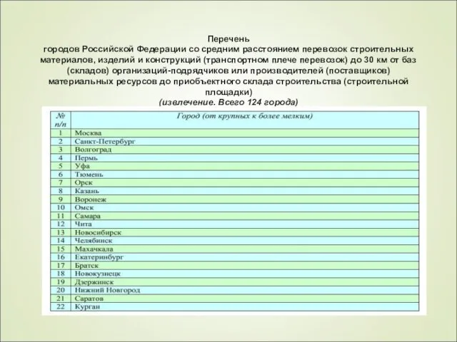 Перечень городов Российской Федерации со средним расстоянием перевозок строительных материалов,