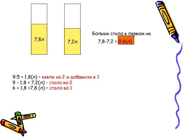 9:5 = 1,8(л) – взяли из 2 и добавили в