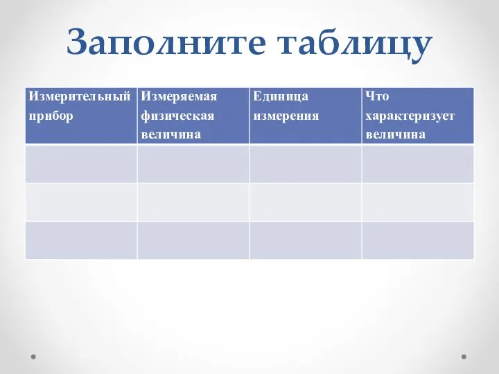 Заполните таблицу