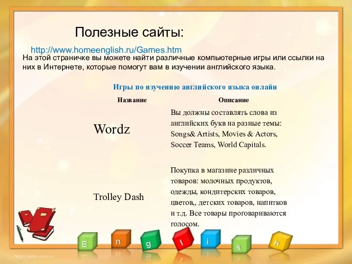 Полезные сайты: http://www.homeenglish.ru/Games.htm На этой страничке вы можете найти различные