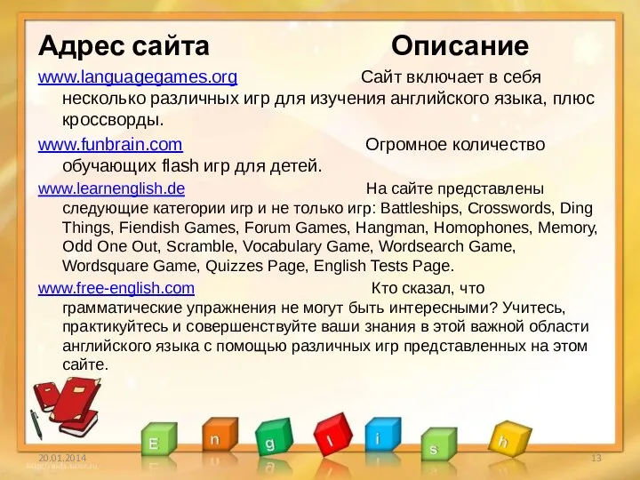 Адрес сайта Описание www.languagegames.org Сайт включает в себя несколько различных