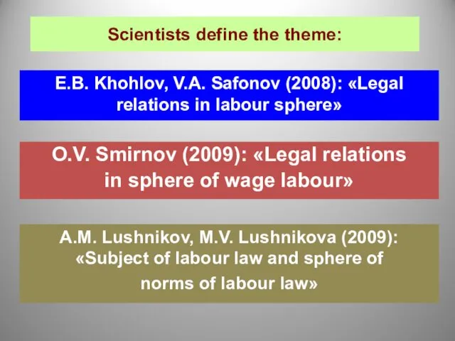 Scientists define the theme: O.V. Smirnov (2009): «Legal relations in