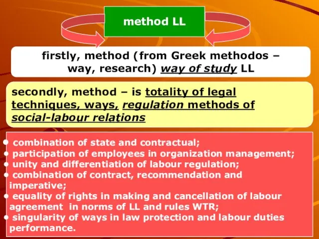 method LL firstly, method (from Greek methodos – way, research) way of study